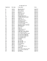 Preview for 19 page of Robe Spot 575 XT Service Manual