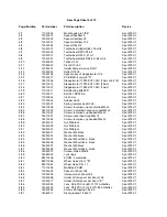 Preview for 20 page of Robe Spot 575 XT Service Manual