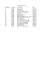 Preview for 23 page of Robe Spot 575 XT Service Manual