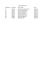 Preview for 25 page of Robe Spot 575 XT Service Manual