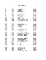 Preview for 28 page of Robe Spot 575 XT Service Manual