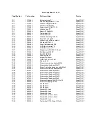 Preview for 29 page of Robe Spot 575 XT Service Manual