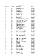 Preview for 30 page of Robe Spot 575 XT Service Manual