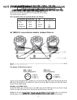 Preview for 9 page of Robe Spot 575 XT User Manual