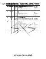 Preview for 12 page of Robe Spot 575 XT User Manual