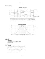 Preview for 18 page of Robe Strobe IP User Manual