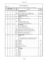 Preview for 20 page of Robe Strobe IP User Manual