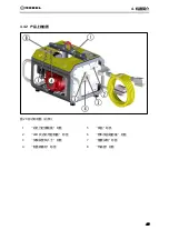 Предварительный просмотр 101 страницы ROBEL ROPOWER 70.02 Operating Manual