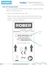 Preview for 10 page of Rober Limited NoDec Airstream 3 User Instruction Manual