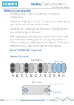 Preview for 28 page of Rober Limited NoDec Airstream 3 User Instruction Manual