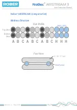 Preview for 29 page of Rober Limited NoDec Airstream 3 User Instruction Manual