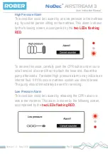 Preview for 31 page of Rober Limited NoDec Airstream 3 User Instruction Manual