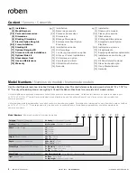 Предварительный просмотр 2 страницы Robern Cartesian Vanity Installation Instructions Manual