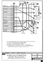 Preview for 26 page of Robert Juliat 1011+ Technical File