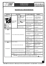 Preview for 37 page of Robert Juliat 1011+ Technical File