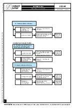 Preview for 43 page of Robert Juliat 1011+ Technical File