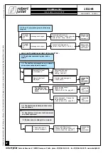 Preview for 47 page of Robert Juliat 1011+ Technical File