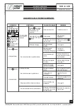 Preview for 42 page of Robert Juliat 1039 Technical File