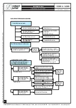 Preview for 44 page of Robert Juliat 1039 Technical File