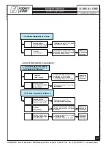 Preview for 47 page of Robert Juliat 1039 Technical File