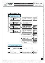 Preview for 49 page of Robert Juliat 1039 Technical File