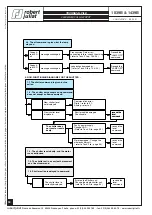 Preview for 50 page of Robert Juliat 1039 Technical File