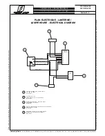 Предварительный просмотр 16 страницы Robert Juliat 1419 CCS Technical File