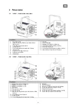 Предварительный просмотр 4 страницы Robert Juliat 340CLF CW Manual