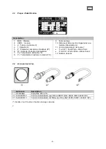 Предварительный просмотр 5 страницы Robert Juliat 340CLF CW Manual