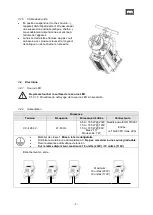 Предварительный просмотр 8 страницы Robert Juliat 340CLF CW Manual