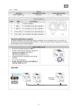 Предварительный просмотр 10 страницы Robert Juliat 340CLF CW Manual