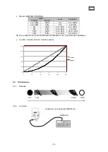 Предварительный просмотр 14 страницы Robert Juliat 340CLF CW Manual