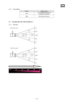 Предварительный просмотр 15 страницы Robert Juliat 340CLF CW Manual