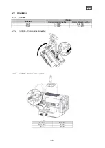 Предварительный просмотр 17 страницы Robert Juliat 340CLF CW Manual