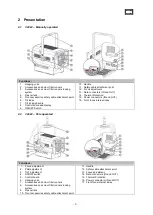 Предварительный просмотр 29 страницы Robert Juliat 340CLF CW Manual