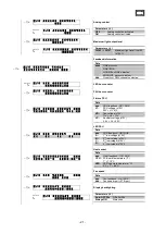 Предварительный просмотр 47 страницы Robert Juliat 340CLF CW Manual