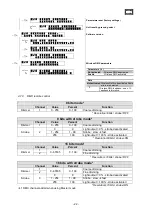 Предварительный просмотр 48 страницы Robert Juliat 340CLF CW Manual