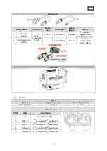 Предварительный просмотр 9 страницы Robert Juliat 360CLF CW Manual