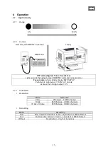 Предварительный просмотр 13 страницы Robert Juliat 360CLF CW Manual