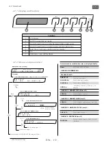 Предварительный просмотр 20 страницы Robert Juliat 360CLF CW Manual