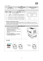 Предварительный просмотр 35 страницы Robert Juliat 360CLF CW Manual