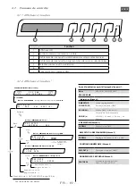 Предварительный просмотр 45 страницы Robert Juliat 360CLF CW Manual