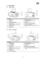 Preview for 4 page of Robert Juliat ALEDIN 330CLF CW Manual