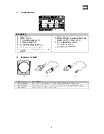 Preview for 5 page of Robert Juliat ALEDIN 330CLF CW Manual