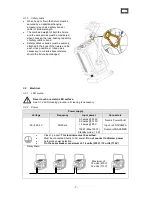 Preview for 8 page of Robert Juliat ALEDIN 330CLF CW Manual