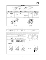 Preview for 9 page of Robert Juliat ALEDIN 330CLF CW Manual