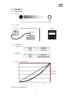 Preview for 12 page of Robert Juliat ALEDIN 330CLF CW Manual