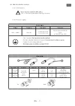 Preview for 9 page of Robert Juliat ALICE 1469 Manual