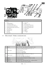 Предварительный просмотр 3 страницы Robert Juliat ARTHUR 1014 Quick Start Manual