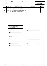 Preview for 5 page of Robert Juliat Dalis 862S Quick Start Manual